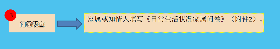 復(fù)工評(píng)估流程3.png