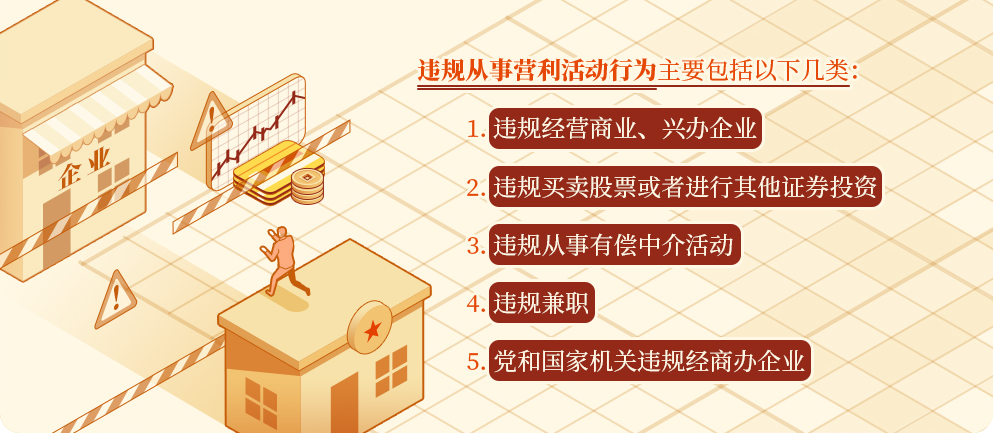 【黨紀(jì)學(xué)習(xí)】從事這些營(yíng)利活動(dòng)屬于違規(guī)行為