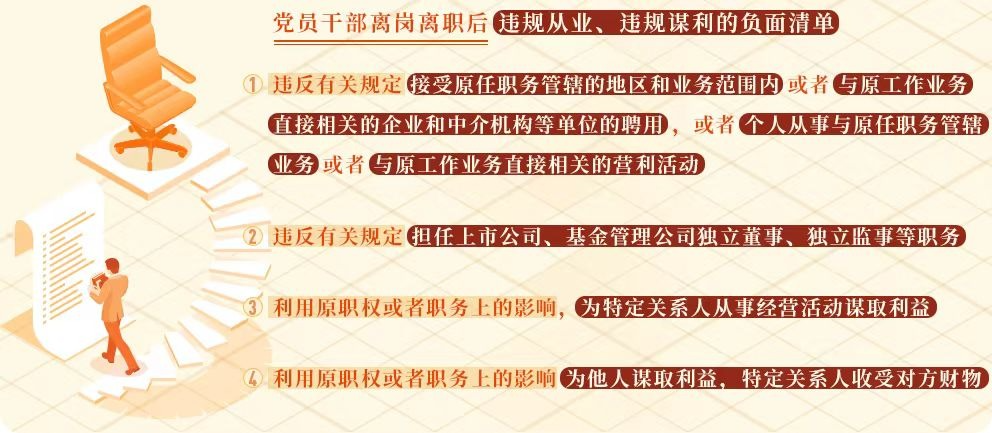 【黨紀(jì)學(xué)習(xí)】黨員干部離崗離職后違規(guī)從業(yè)、違規(guī)謀利的處分規(guī)定