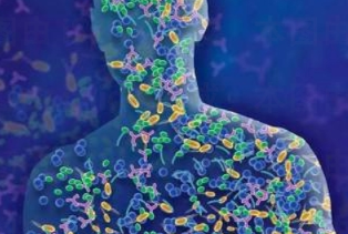 【特色治療】抑郁癥、自閉癥還能這樣治？菌群移植來(lái)幫您！